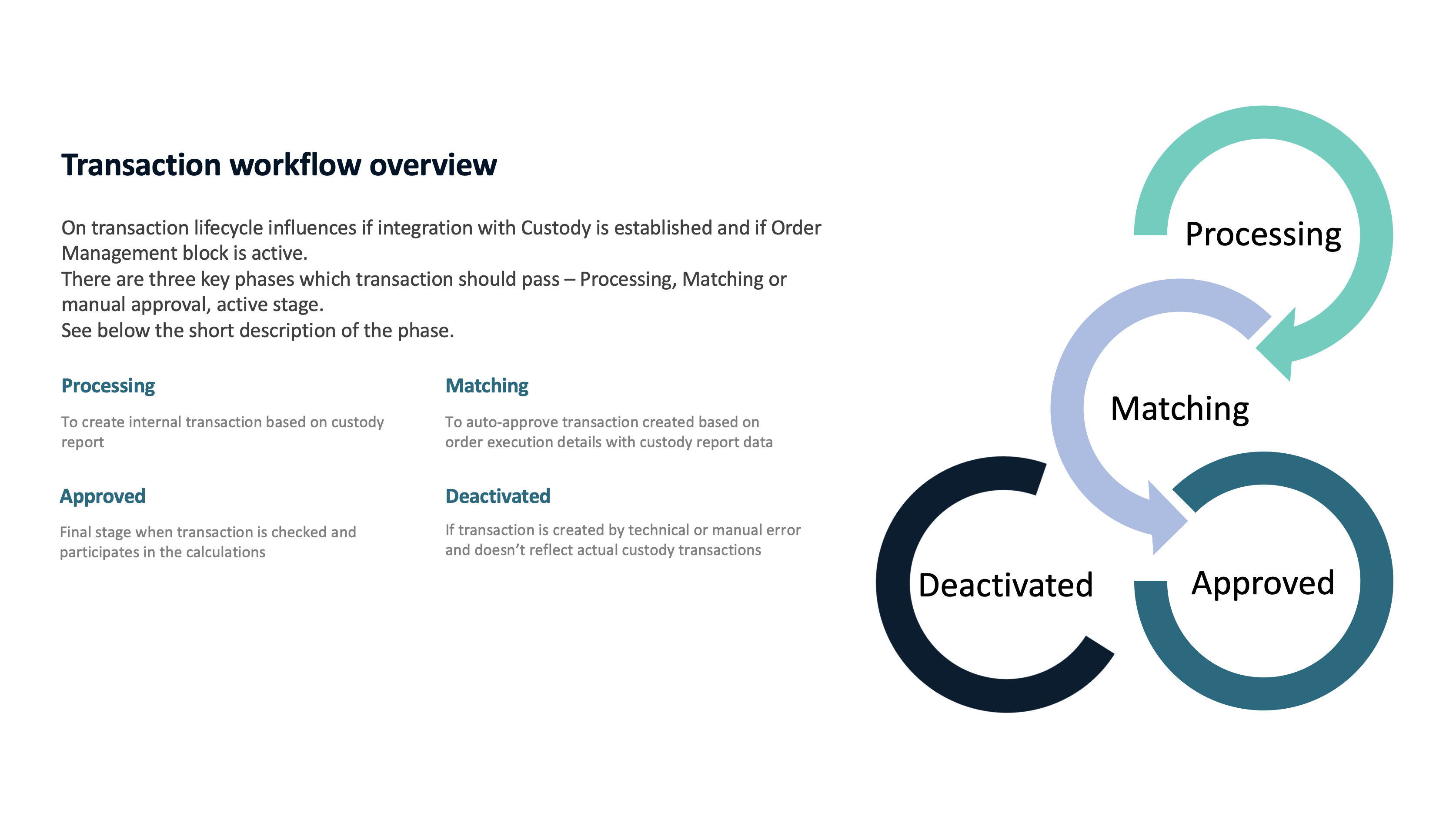 Снимок экрана 2022-07-28 в 23.26.59.png
