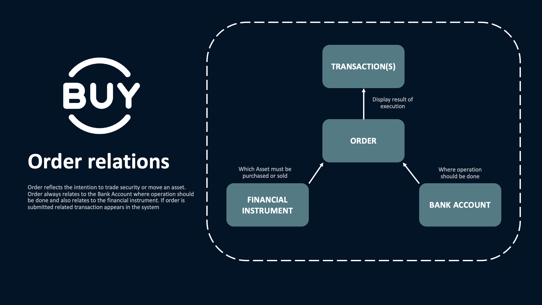 Снимок экрана 2022-08-24 в 15.36.38.png