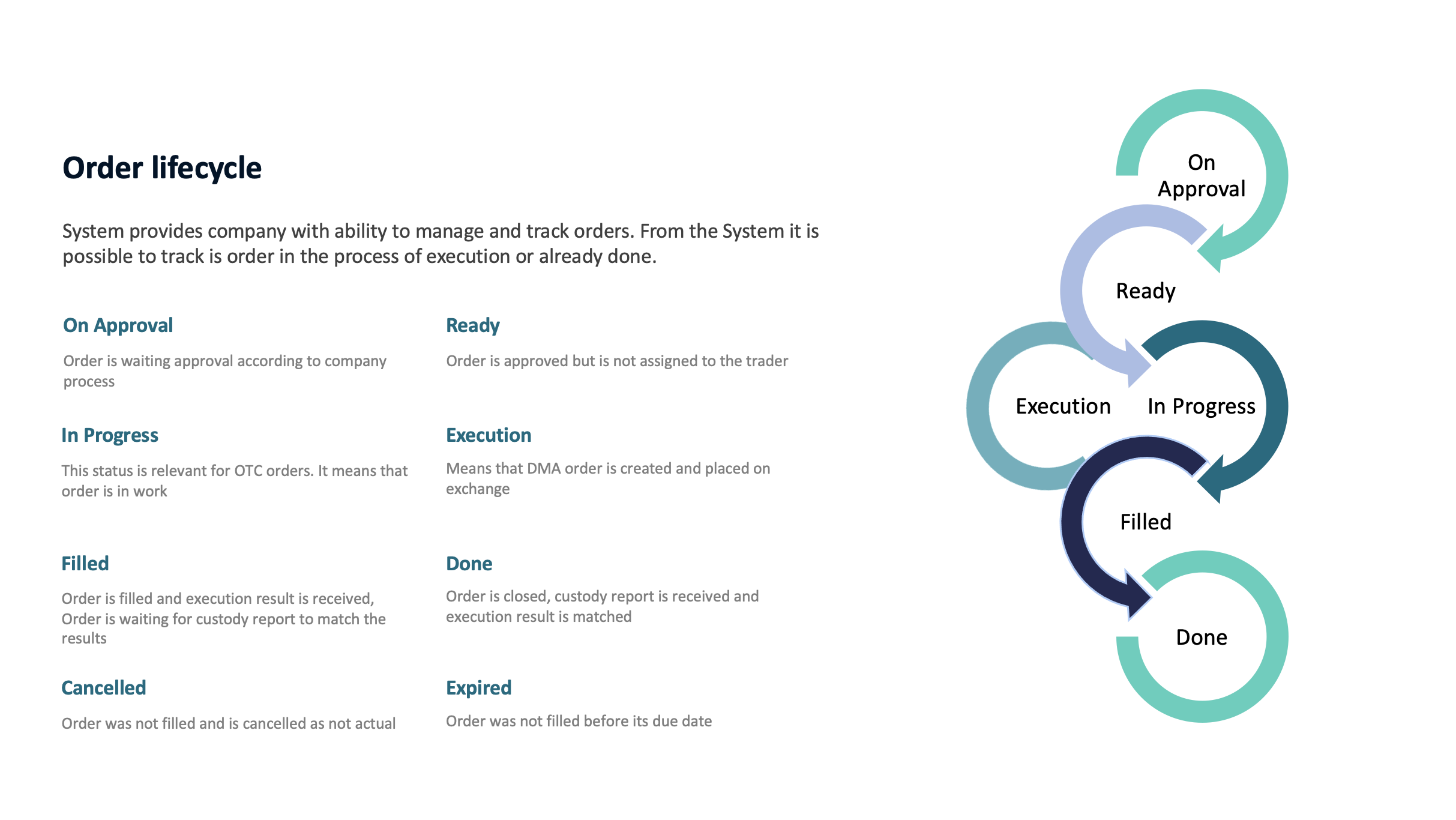 Снимок экрана 2022-08-24 в 16.10.04.png