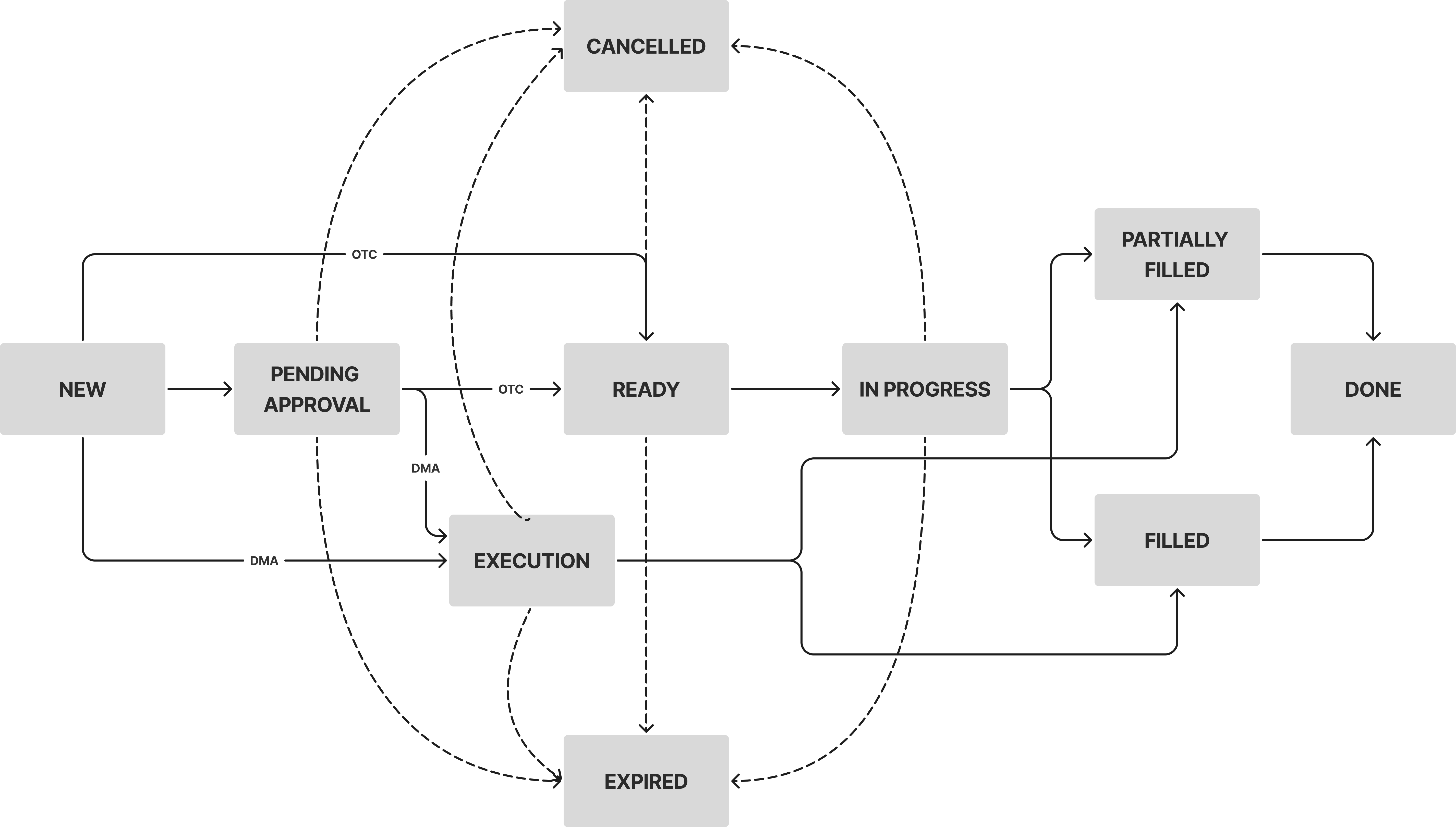 image-20251204-101820.png