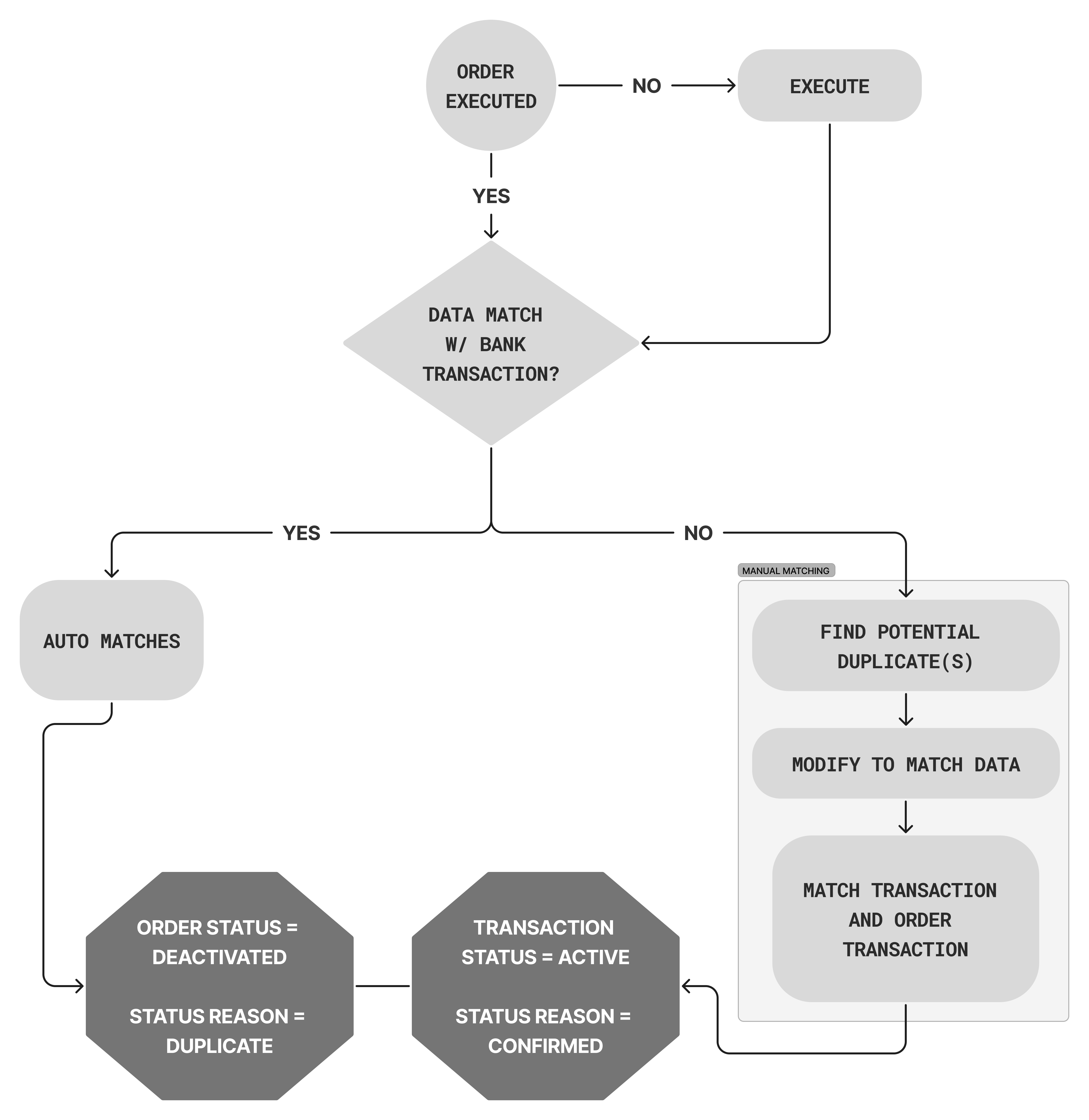 image-20250710-135231.png